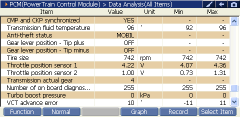 2000 RPM preview